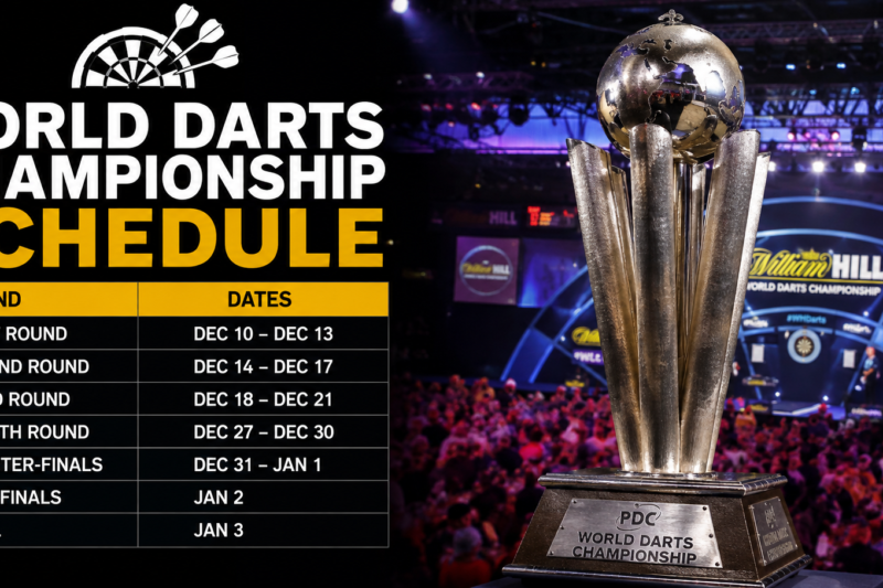 World Darts Championship Schedule: Dates, Format, Venue and What Fans Need to Know